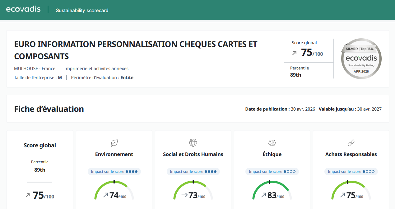 Euro information personnalisation chèques cartes et composants